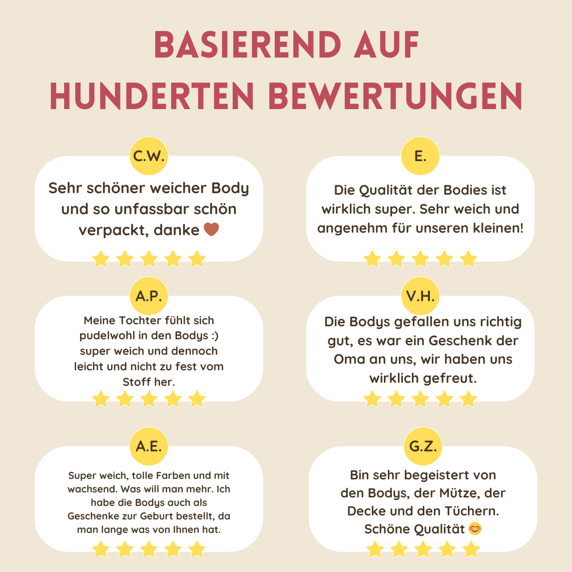 BESTSELLER SET - ALLES was du zur Geburt brauchst