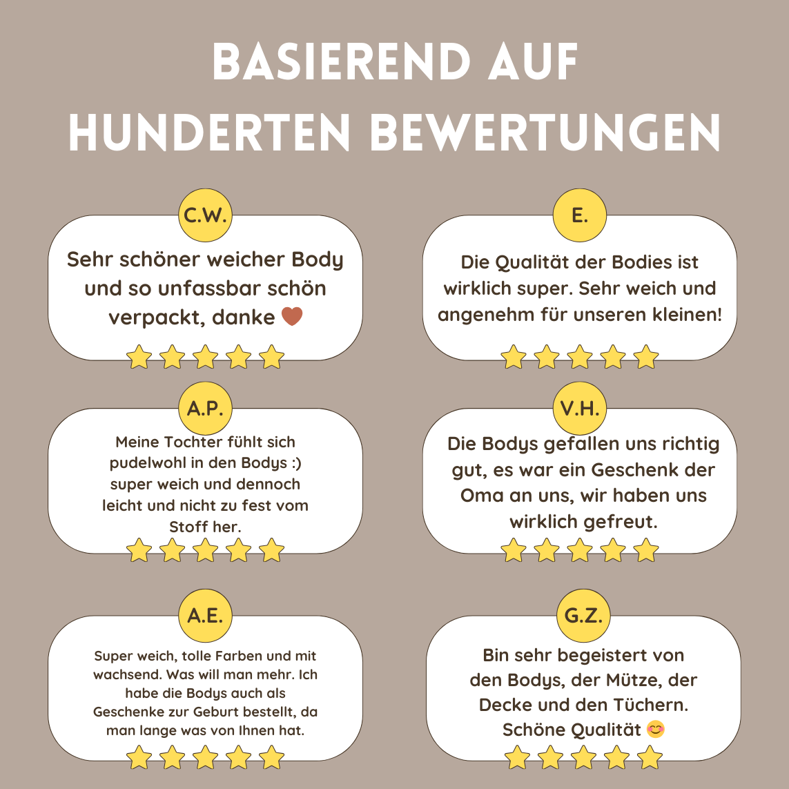 Mitwachsender Baby Body AVA (alte Kollektion)